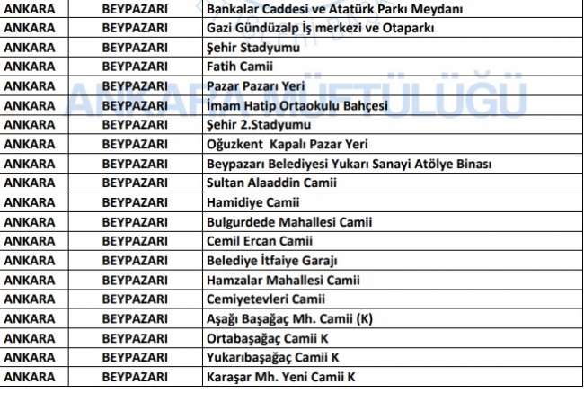 Ankara’da hangi camilerde cuma namazı kılınacak? Ankara'da cuma namazı kılınacak camiler…
